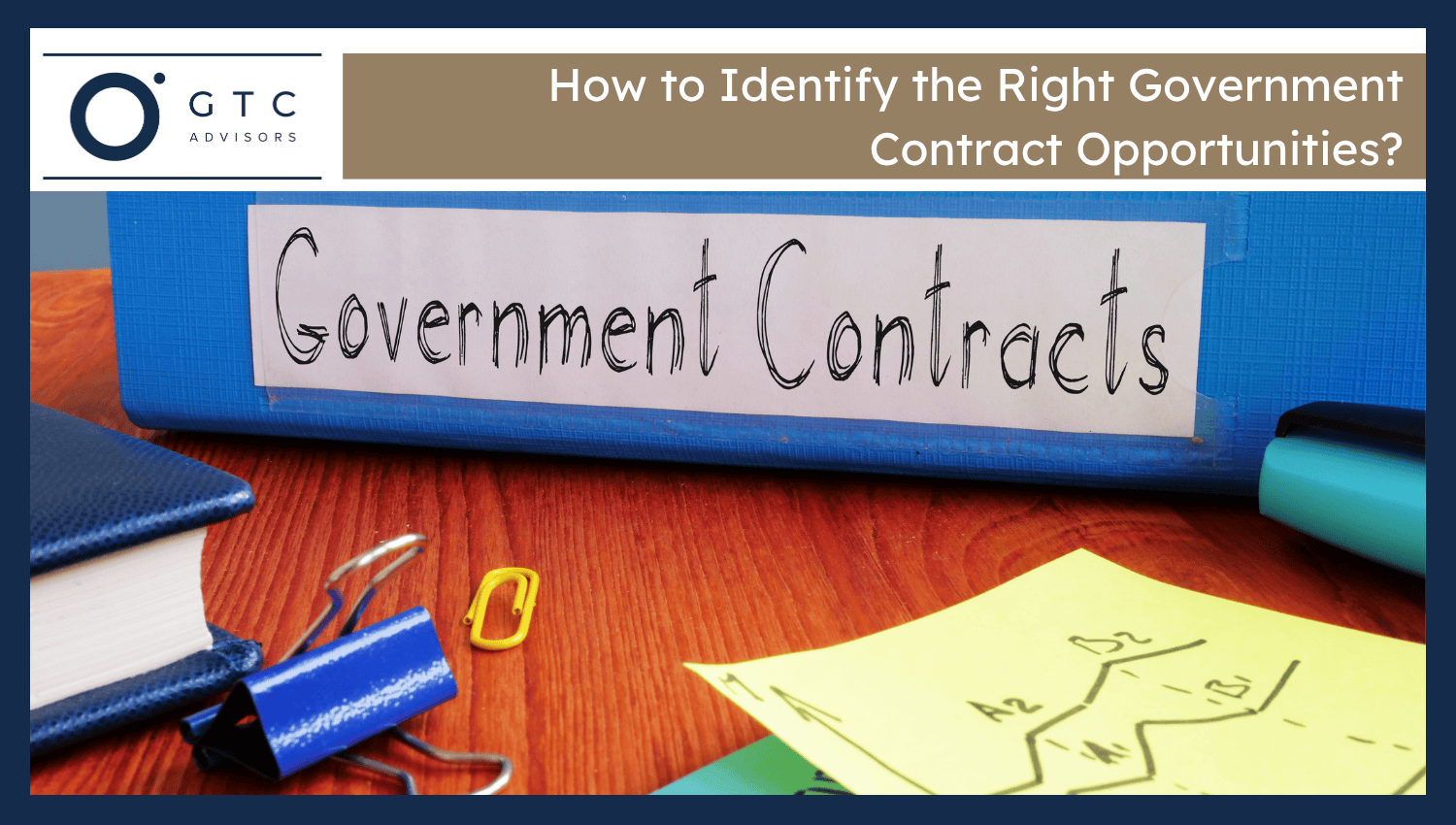 Right Government Contract Opportunities